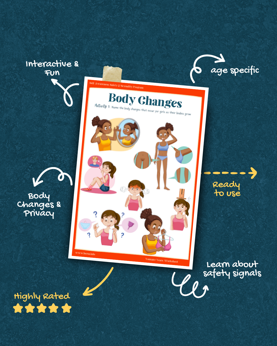 Book 1 Worksheets: Body Changes & Body Safety (5 pack)